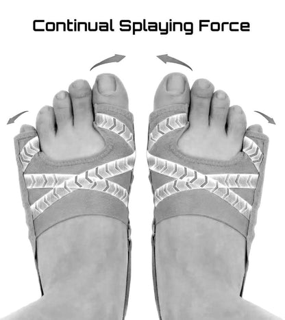 Customizable Toe Splay Trainer Kit with Training Program Included